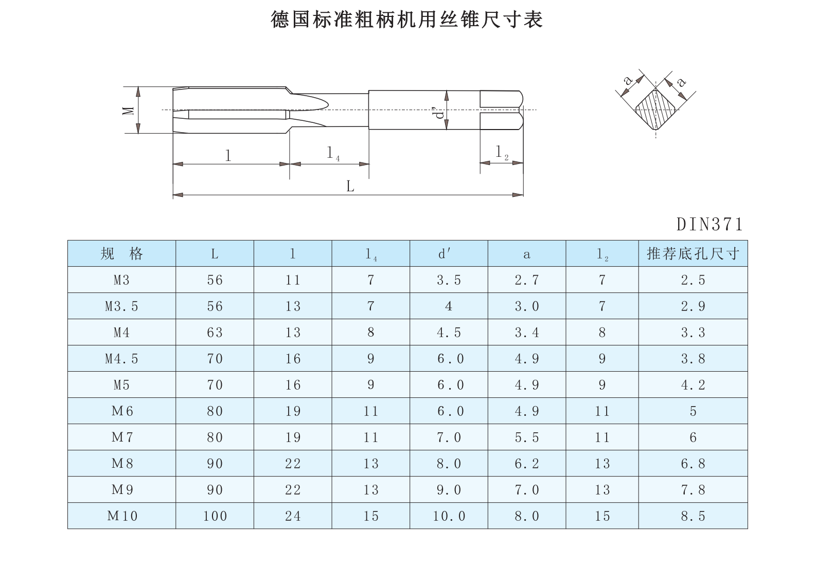 guanzhong tool