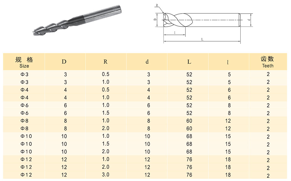 guanzhong tool