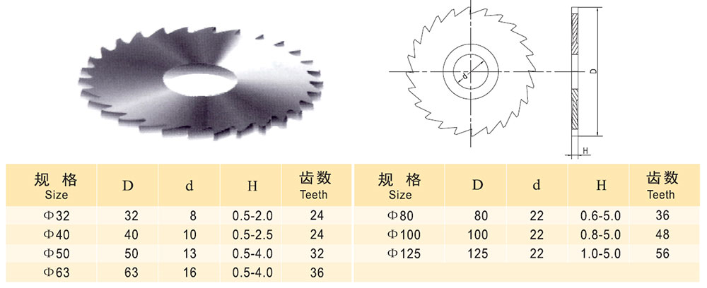 guanzhong tool