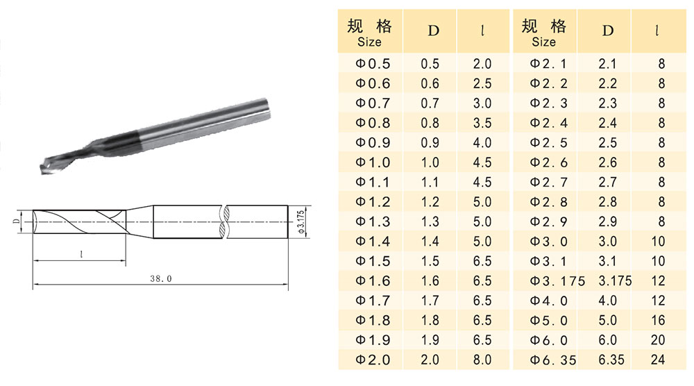 guanzhong tool