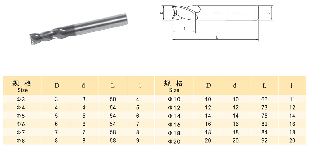 guanzhong tool